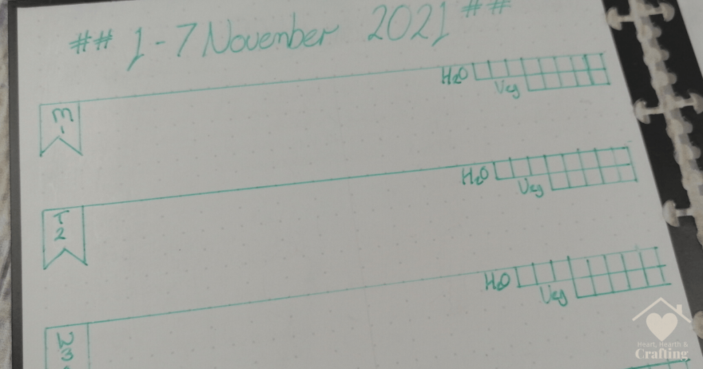 Rocketbook Bullet Journal Weekly Spread